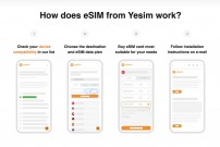 Setup process for Saily, Airalo and Yesim