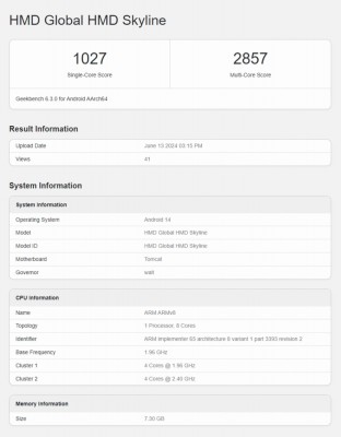 HMD Skyline runs Geekbench 6.3.0