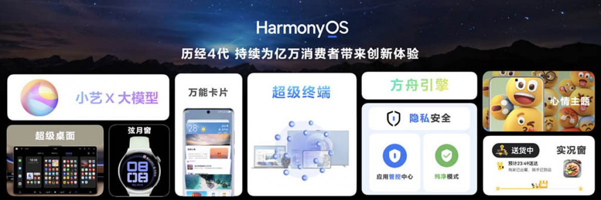 Huawei's HarmonyOS NEXT Beta launches officially